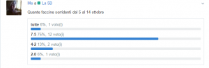 ms-nervo-quante-faccine-sorridenti-dal-edmodo